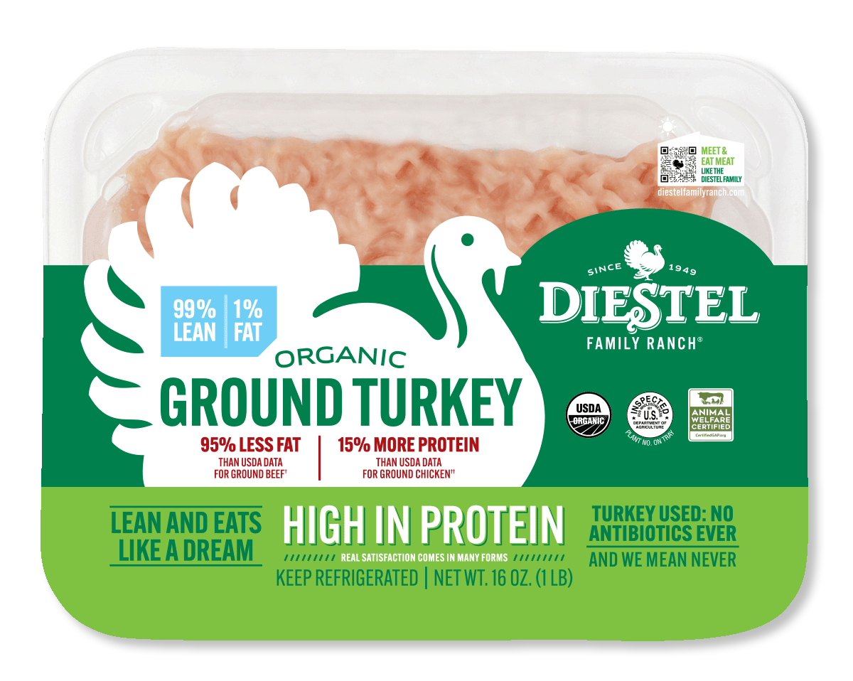 Fresh Ground Turkey Breast (99% Lean / 1% Fat)