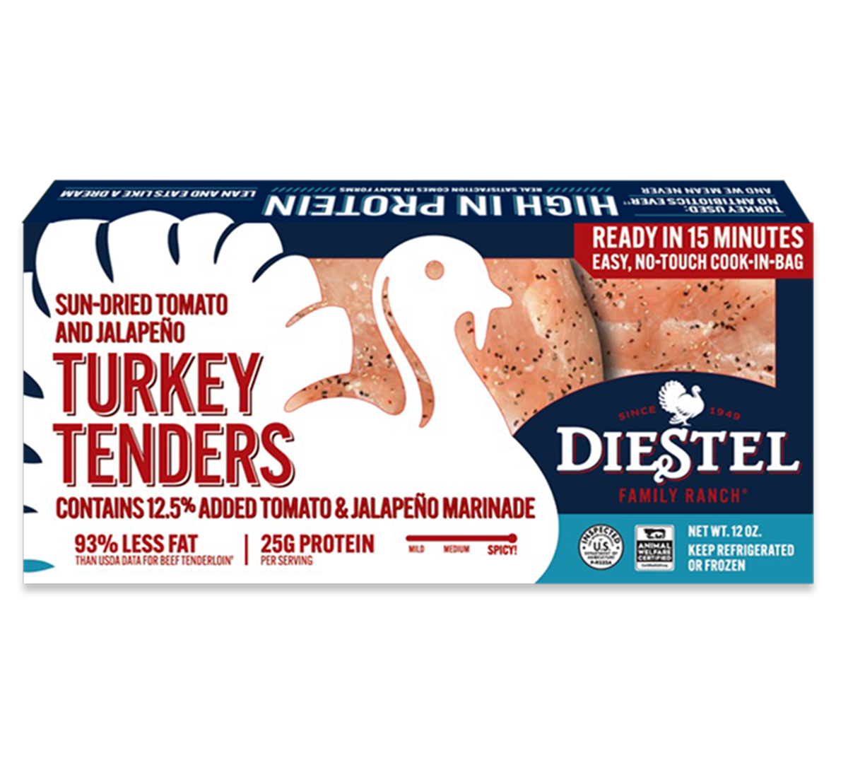 Sun-Dried Tomato & Jalapeno Turkey Tenders