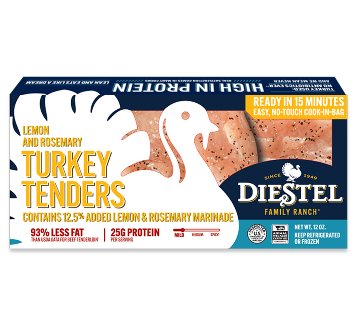 Lemon & Rosemary Turkey Tenders