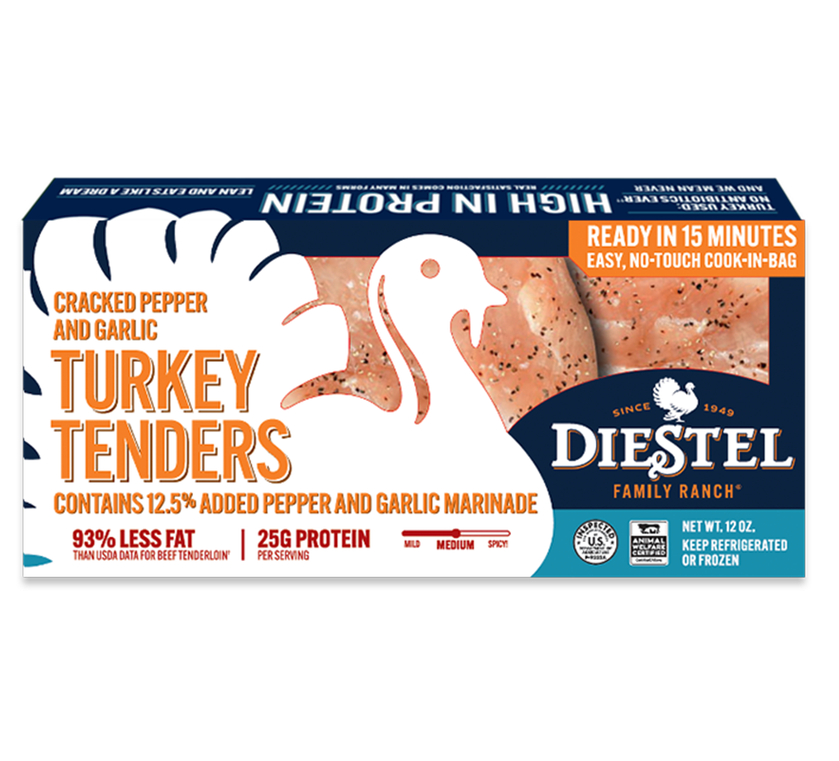 Cracked Pepper & Garlic Turkey Tenders – Diestel Family Ranch