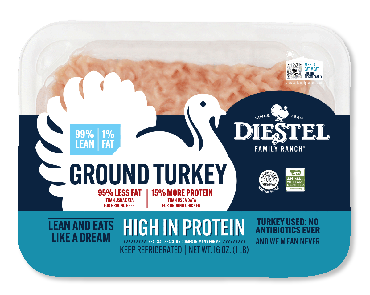Fresh Ground Turkey Breast (99% Lean / 1% Fat)