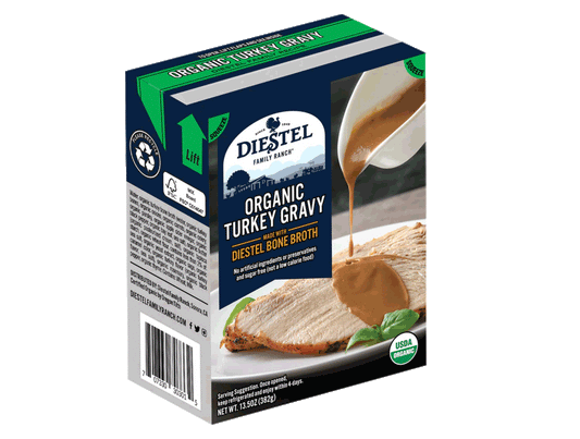 Turkey Gravy (100% off)