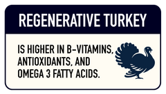 Nutrient Dense