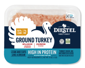 Fresh Ground Turkey (93% lean / 7% fat)