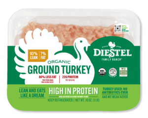 Fresh Ground Turkey (93% Lean / 7% Fat)