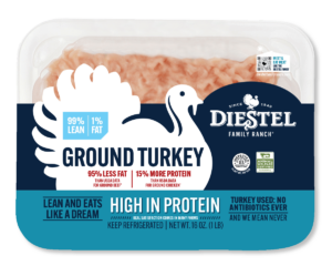 Fresh Ground Turkey Breast (99% Lean / 1% Fat)