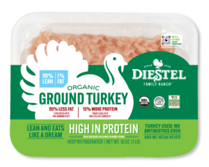 Fresh Ground Turkey Breast (99% Lean / 1% Fat)